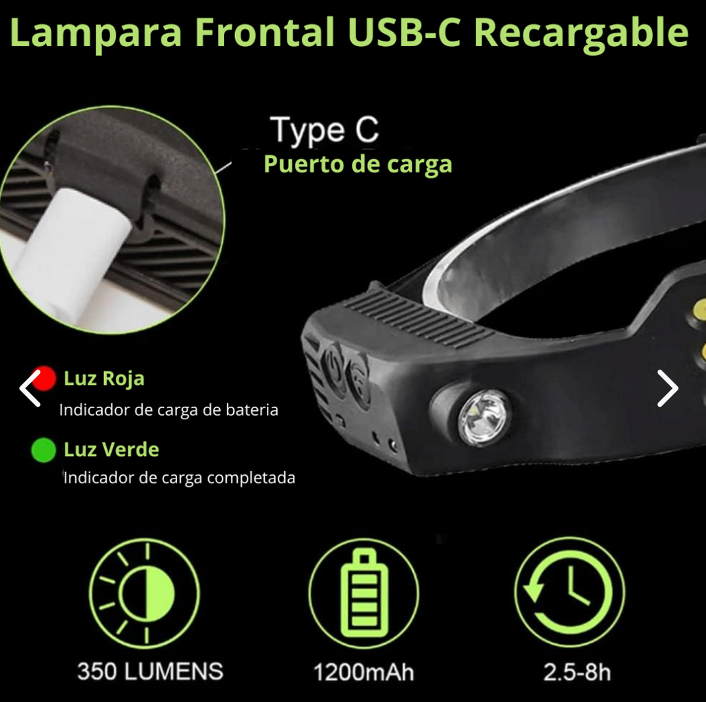 Linterna frontal LED Recargable USB